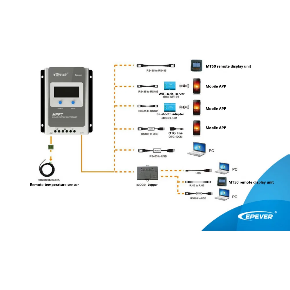 Tracer 1210AN 2210AN MPPT Солнечный контроллер заряда 10A 20A LCD EPEVER солнечный регулятор 1206AN 2206AN
