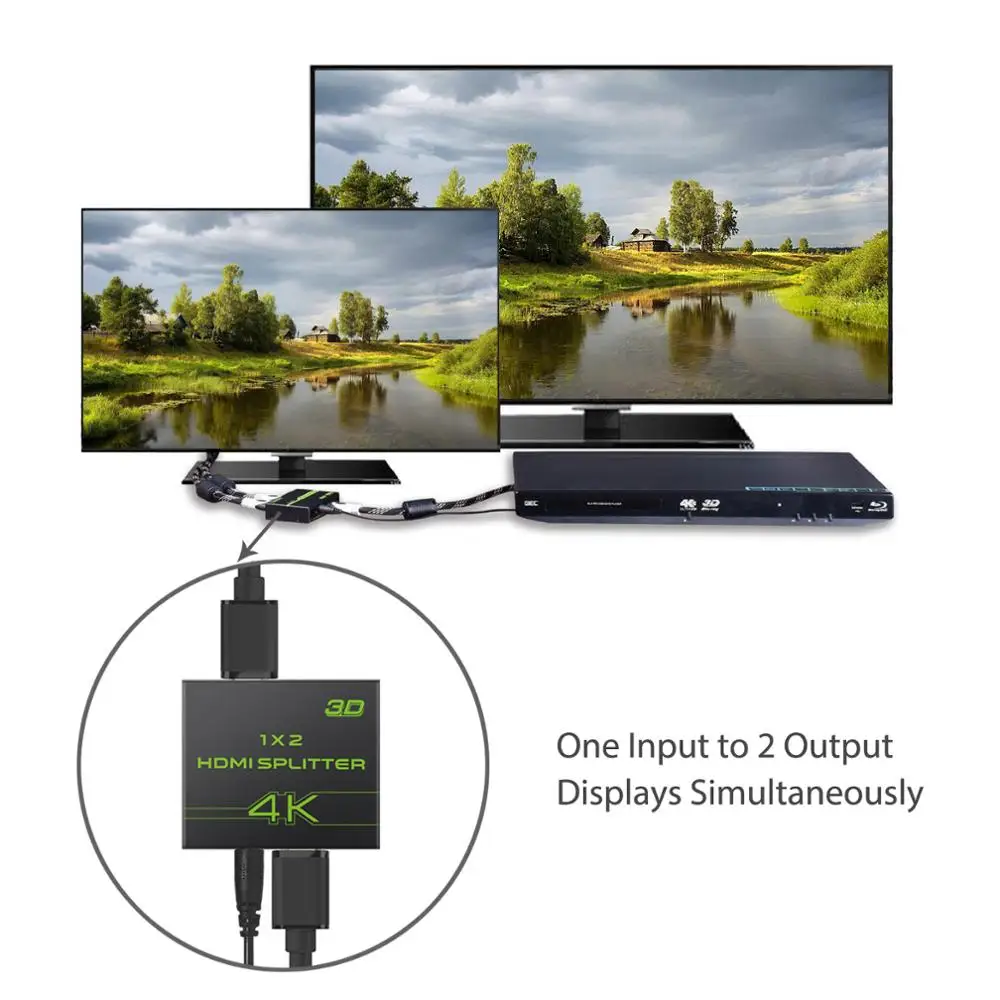 ESYNiC новый со сверхвысоким разрешением Ultra HD 4K x 2K HDMI сплиттер усилитель 1 в 2 из