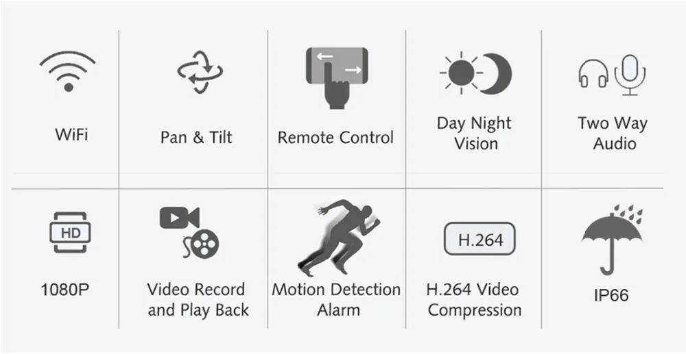 Full HD 1080P WiFi IP камера беспроводная Проводная PTZ зум наружная скоростная купольная CCTV камера безопасности приложение ICSee поддержка двухстороннее аудио
