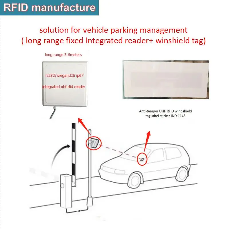 Считыватель карт UHF RFID usb rs232 wiegand считыватель антенн дальнего действия 1 6 м