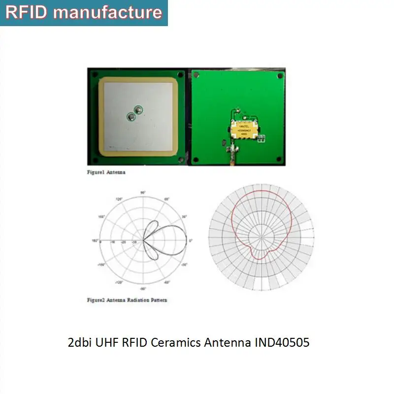 

0dbi RHCP Ceramics rfid reader Antenna 25*25mm passive 865-928mhz small rfid uhf antenna for vehicle car access control