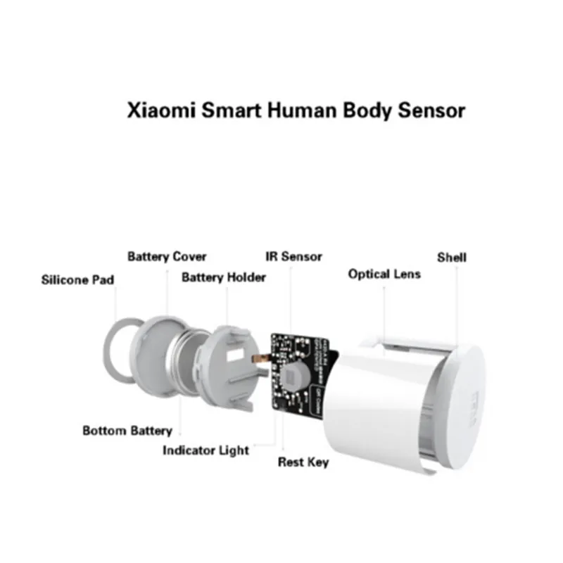 Оригинальный инфракрасный датчик движения Xiaomi Mijia человеческого тела для