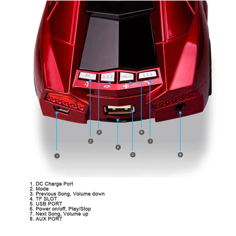 Фото Portable Subwoofer Wireless Bluetooth DS700BT Speaker Music Car Shape Loudspeaker Support Hands-free FM for Phone PC Электроника Portable Subwoofer Wireless Bluetooth DS700BT Speaker Music Car Shape Loudspeaker Support Hands-free FM for Phone PC Электроника