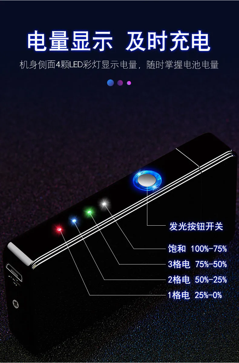 Персональный креативный ветрозащитный usb зарядка сенсорный индукционный двойной дуговой зажигалки импульсный плазменный прикуриватель гаджеты для мужчин