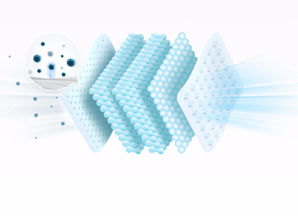 Xiaomi Mijia AirPOP активная маска светильник 360 PM2.5 анти-загрязнения анти-дымчатый материал для маски для лица Антибактериальная воздушная одежда с фильтром