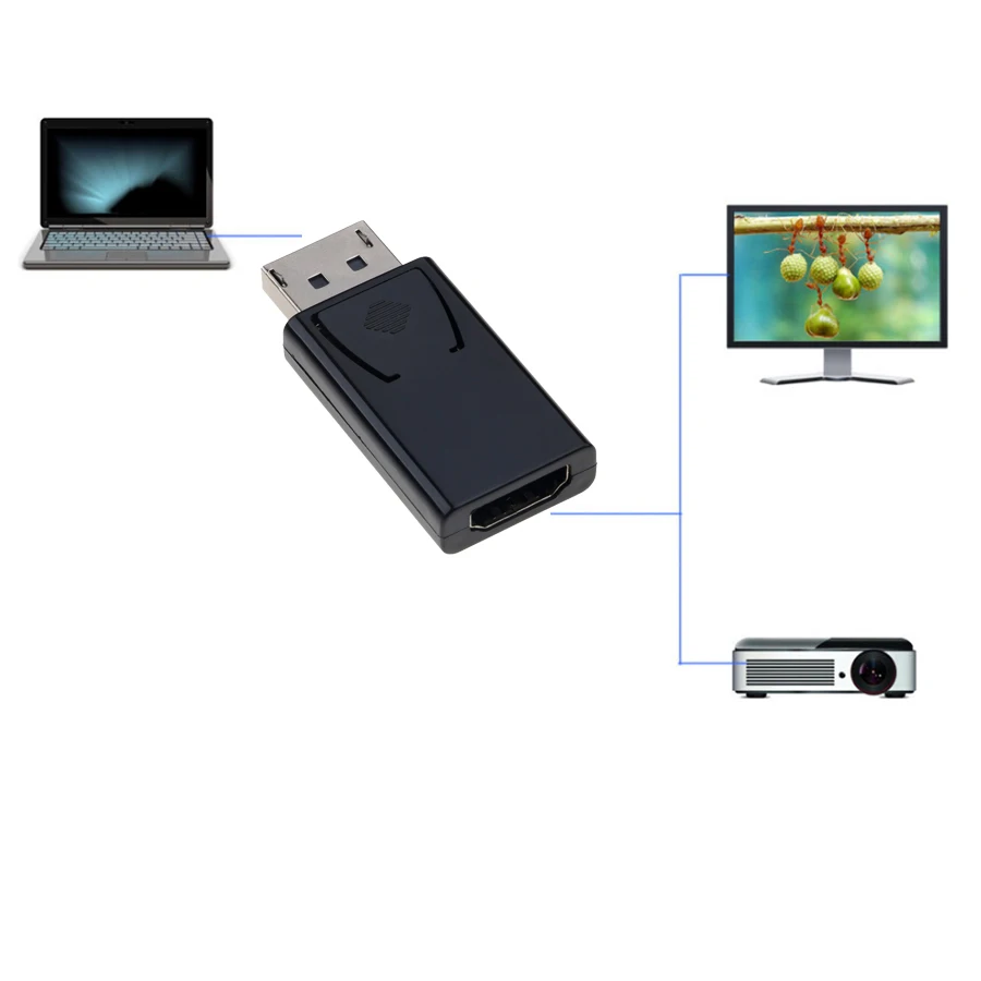 Дисплей Порты и разъёмы DP мужчина к совместимому с HDMI Женский конвертер Кабель