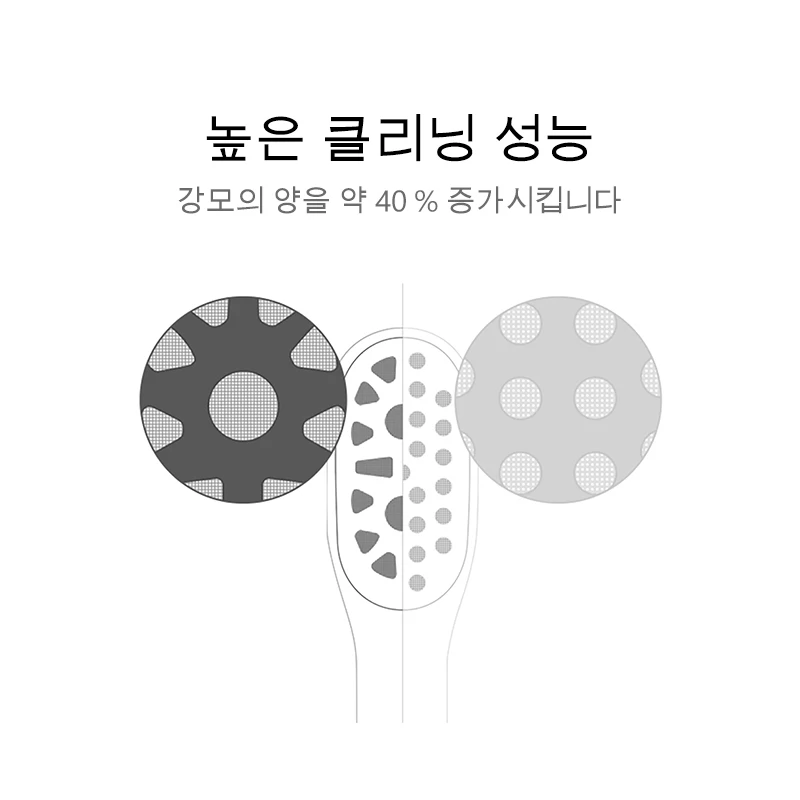 SOOCAS X3/X1 Мини Глубокая очистка сменные головки для зубной щетки FDA