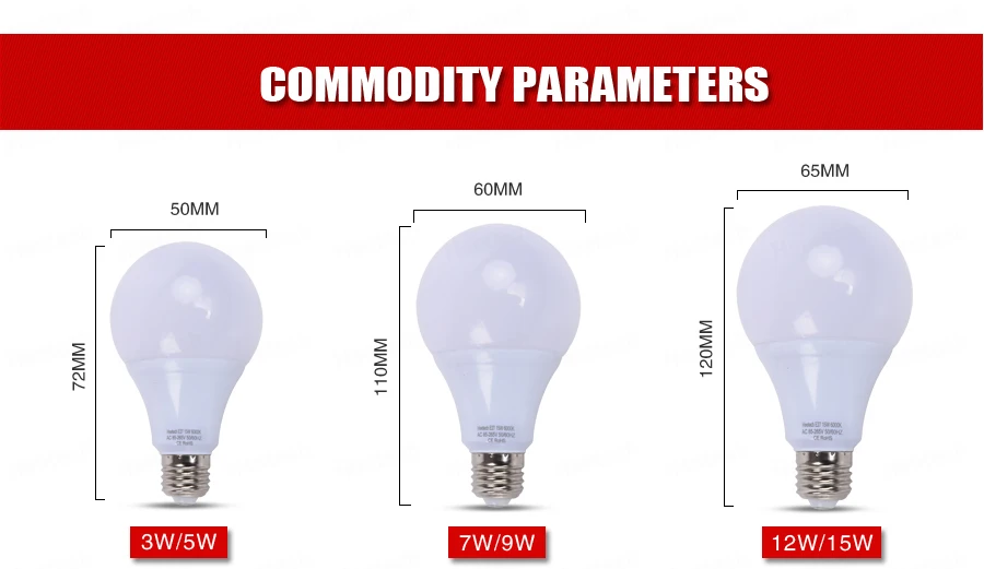 Светодиодная лампа E27 3W 5W 7W 9W 12W 15W 18W AC & DC 12V 24V 36V 12 85V для домашнего освещения