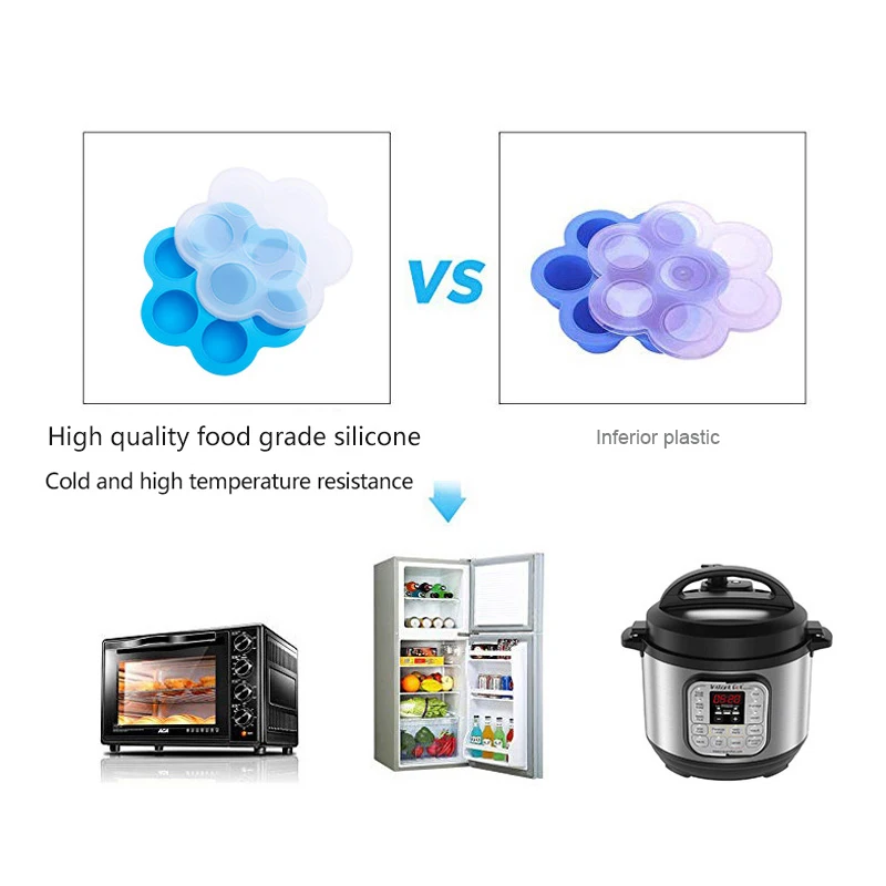 7 отверстий Силиконовый поднос для льда вспомогательная коробка добавка