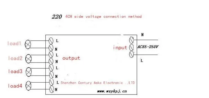 Беспроводной светильник ель света с дистанционным управлением 85 250 В 110 220 230 4