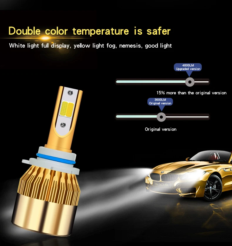 Автомобильная лампа H7 светодиодный H11 H4 Hi/Lo H1 H3 H8 HB1 HB3 HB4 HB5 H13 9005 9006 9007 автомобильная