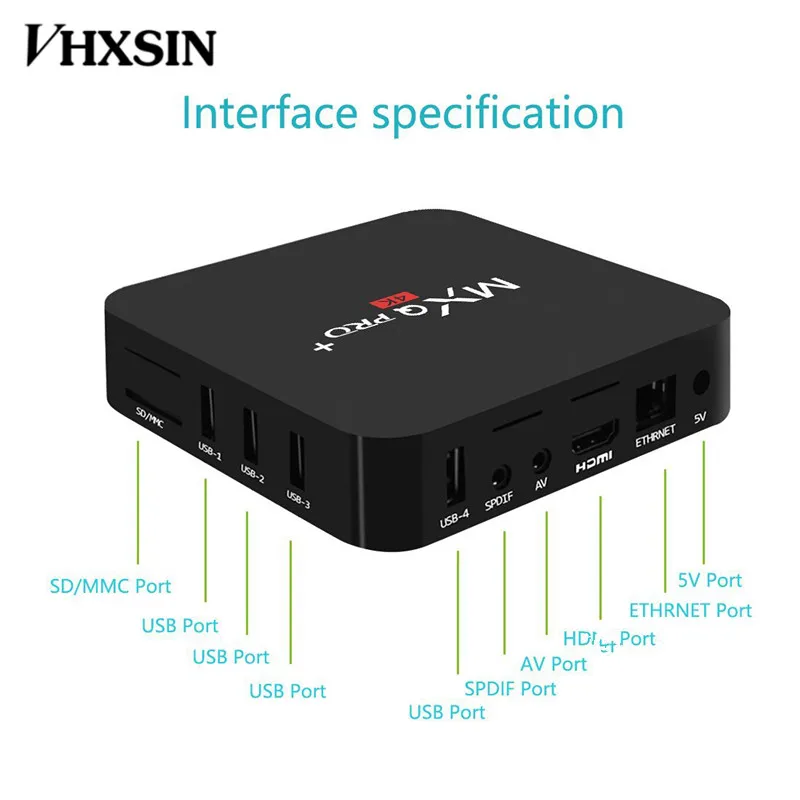 VHXSIN MXQ PRO + плюс 20 PSC/лот 2G ram Android tv Box HD H.265 4K wifi Bt dual wifi|ТВ-приставки и медиаплееры| |