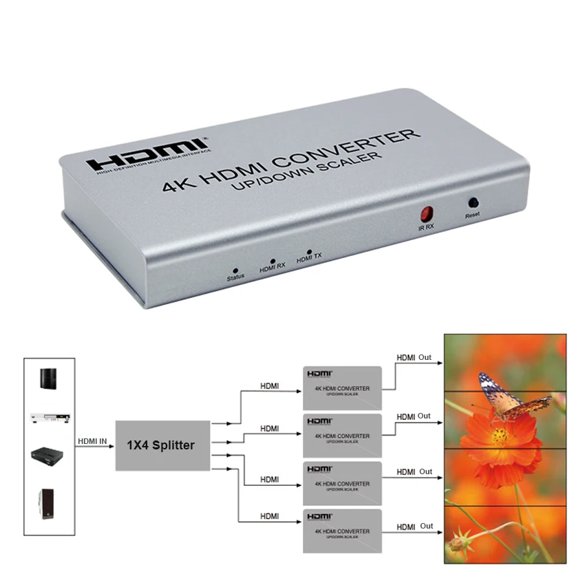 4K HDMI совместимый преобразователь вверх/вниз скалер для видеостены сочетание с 1