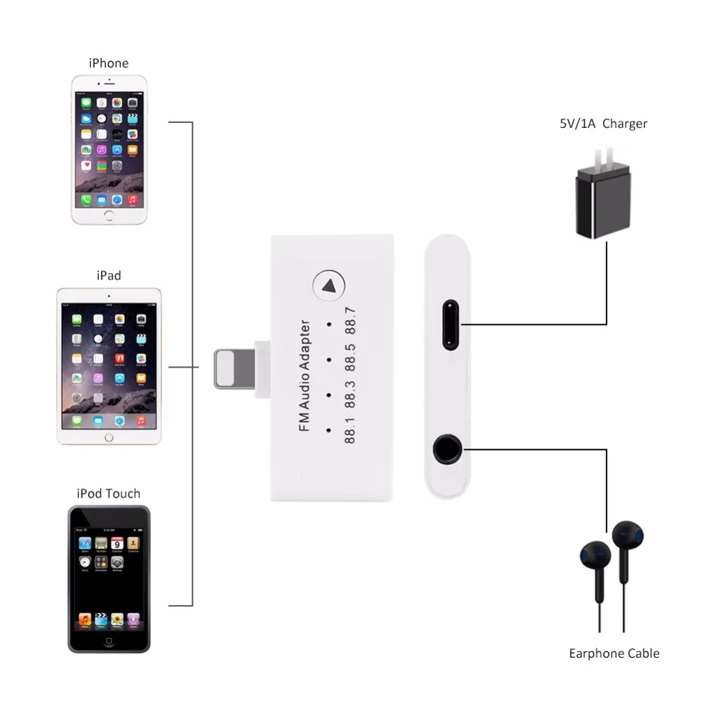 3 в 1 8 pin для Lightning/FM аудио адаптер с 5 мм разъем наушников Aux iPhone X XR 8P 7P 7 ipad ipod