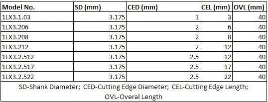 10 шт. твердосплавная Одна Флейта спиральная фреза гравировальный станок