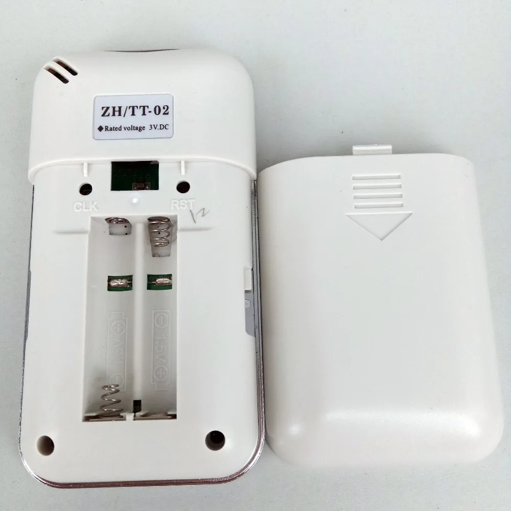 Новый оригинальный Кондиционер переменного тока для ЙОРК пульт дистанционного