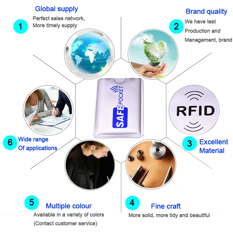 OULET1pcs RFID экранированный рукав карта блокировка 13 56 МГц IC защита NFC безопасности