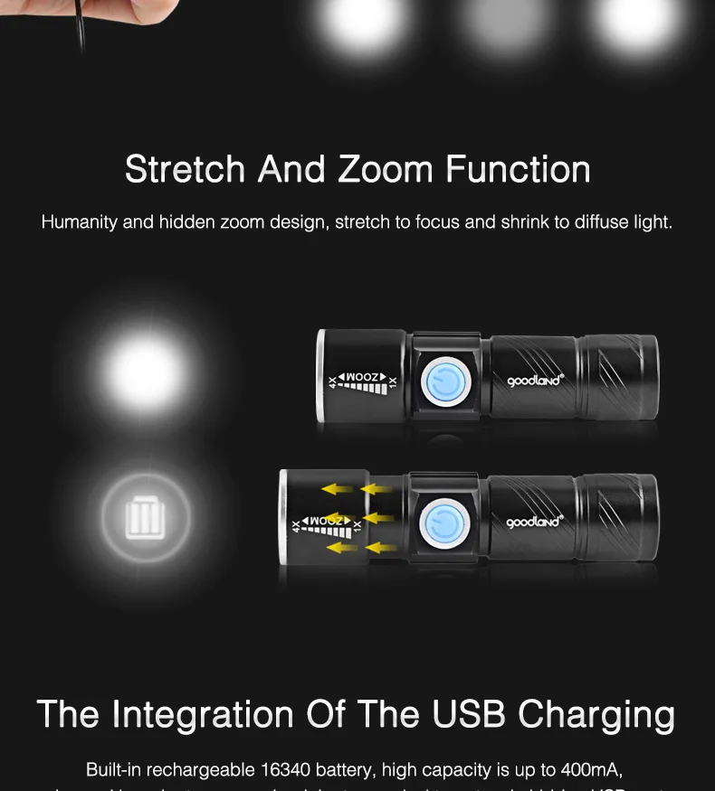 USB СВЕТОДИОДНЫЙ светильник-вспышка перезаряжаемый Мини светодиодный фонарь светильник Q5 3 режима регулируемый USB флэш-светильник Lanterna для велосипеда на открытом воздухе