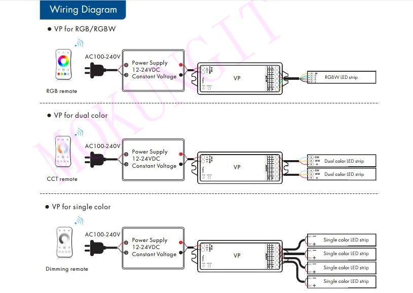 4CH* 3A 12-24VDC CV контроллер VP контроллер затемнения/цветовая температура/RGB/RGBW 4 в 1 2,4 ГГц RF беспроводной ресивер VP
