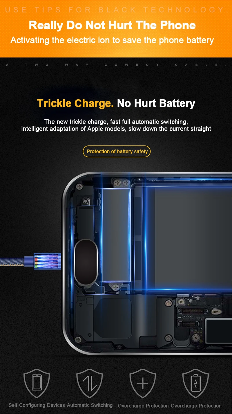 GUSGU 2в1 ковбойский ткацкий кабель для iPhone X 8 plus 7 6 5 Mirco USB кабель для Android Быстрый зарядный кабель для Apple и Android