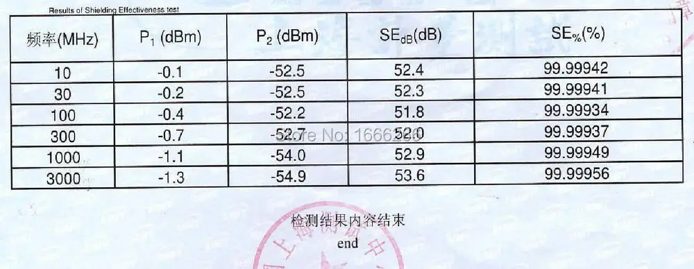 YSILVER83 # высокая растягивающаяся ткань с защитой от ЭМП 100% материал из