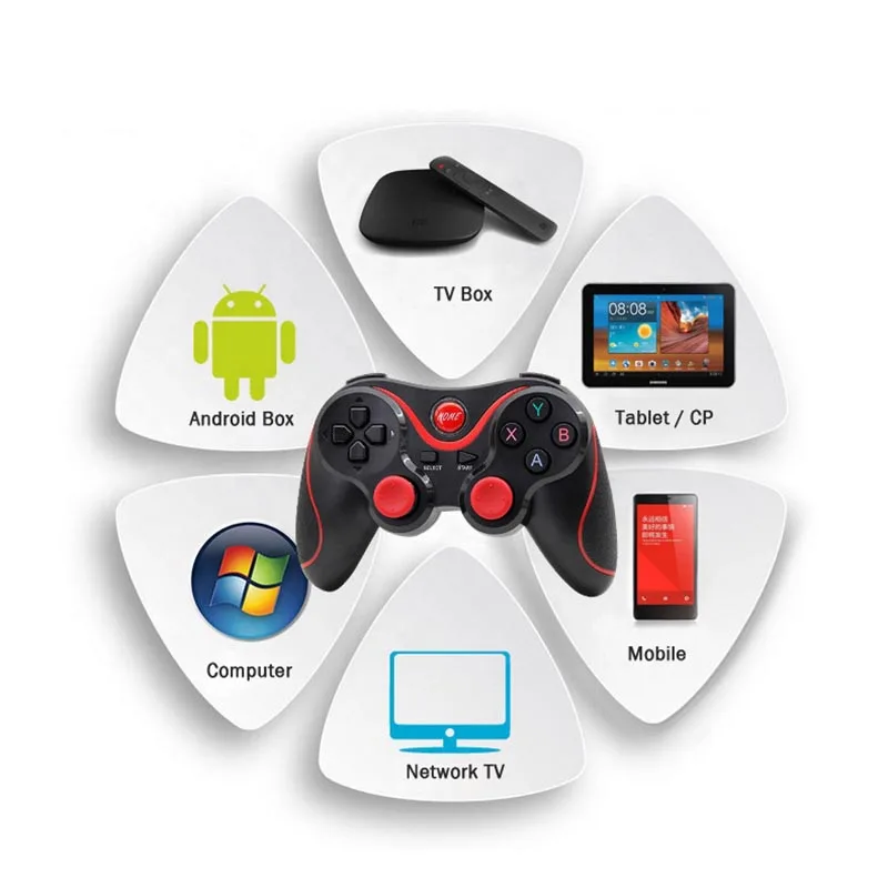 Беспроводной Bluetooth игровой Радио пульт дистанционного управления игры джойстик