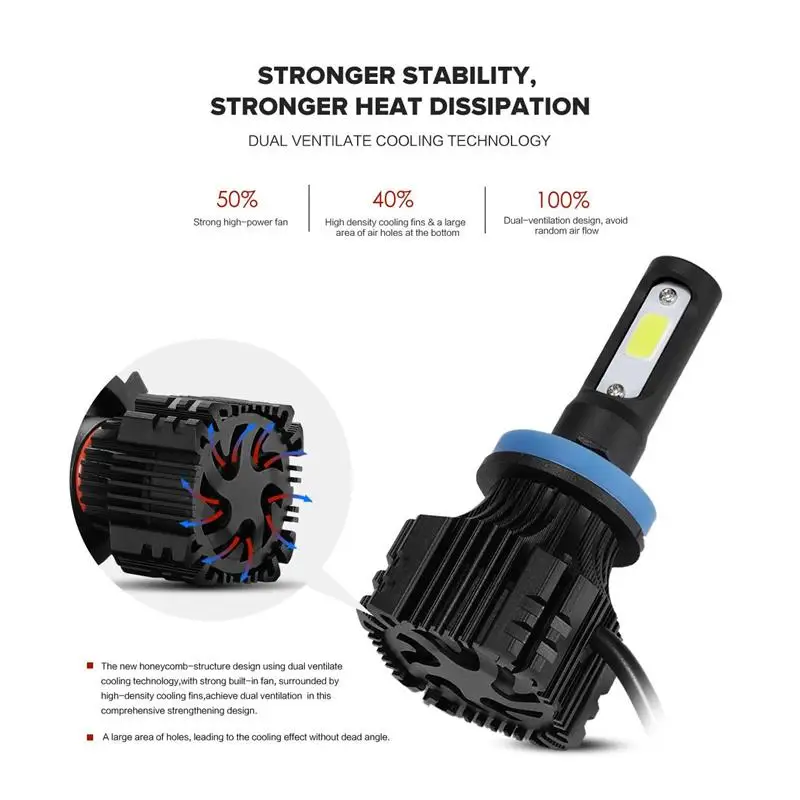 Oslamp моноблочные светодиодные чипы 72 W фары для H11 светодиодный фар 8000LM