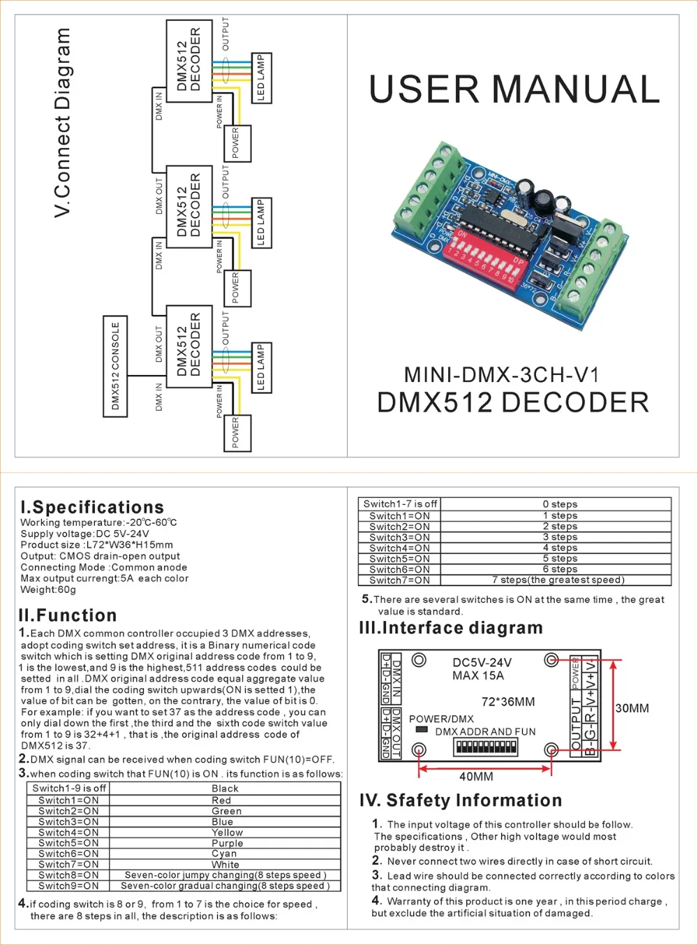 DC5V-24V mini 3 канала 3CH легко DMX контроллер для светодиодов Диммер, цветная(RGB) DMX512 декодер для Светодиодный лента светодиодный лампы MINI-DMX-3CH-V1