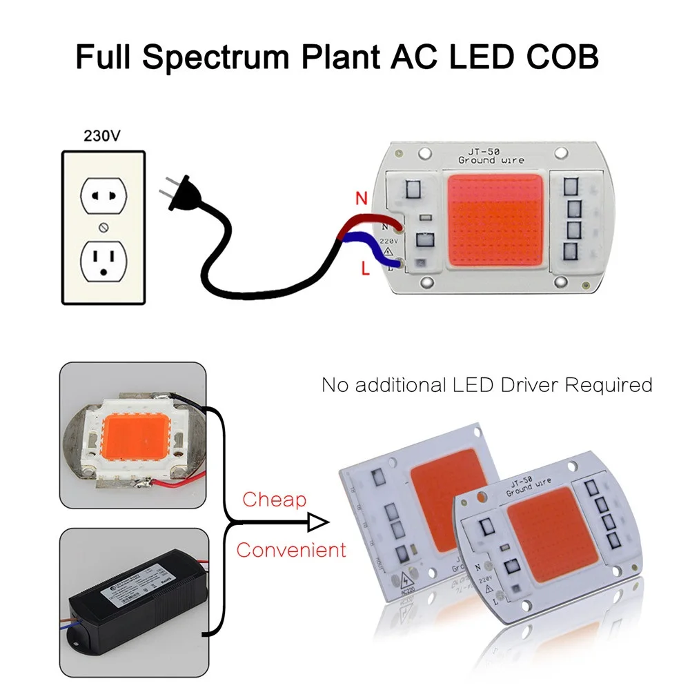Чип полного спектра светодиодный ных ламп для выращивания растений, 10 шт., 220 В переменного тока, COB, 380 ~ 780нм, Actrual, мощность 20 Вт, 30 Вт, 50 Вт, заме... от AliExpress WW