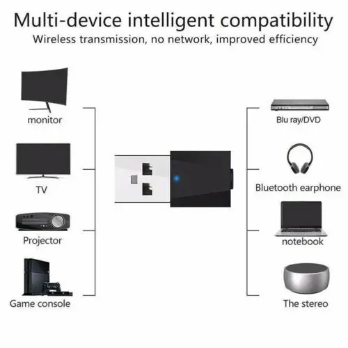 USB Bluetooth 4 2 беспроводной аудио музыка стерео адаптер Dongle приемник для TV