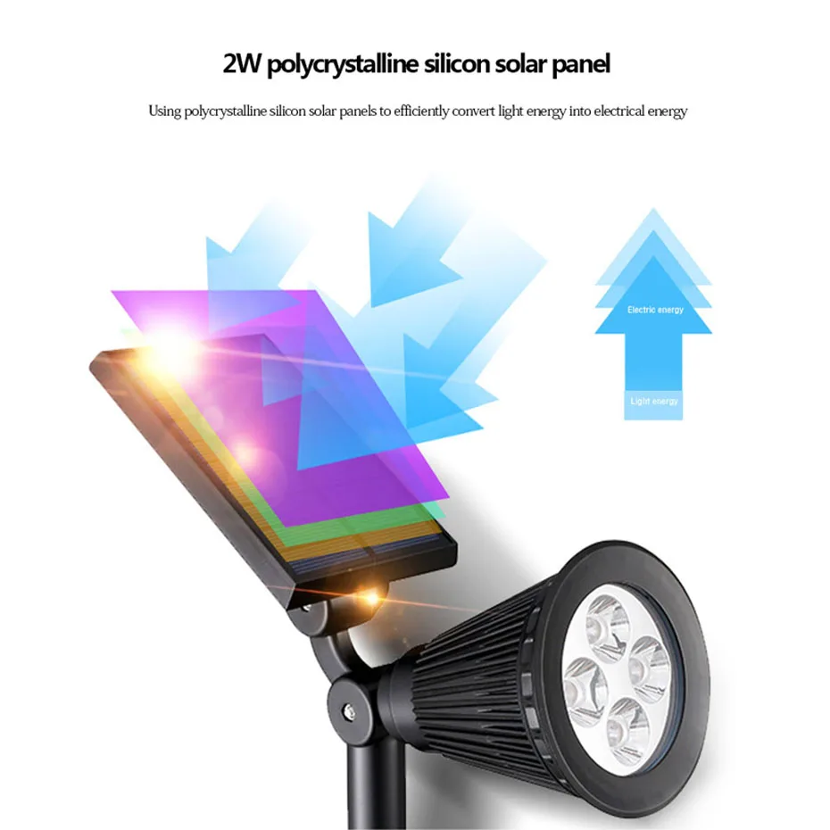 Светодиодная лампа на солнечной энергии для наружного использования сада RGB