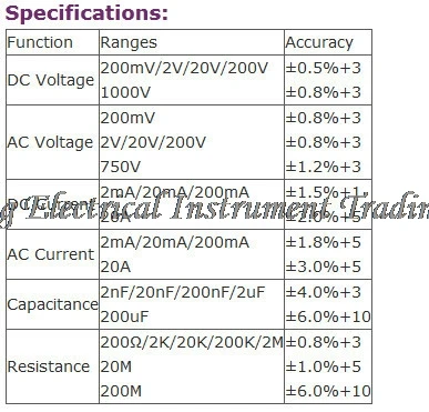 MASTECH MY61 AC/DC Профессиональный электрический ручной 2000 счетчиков цифровой мультиметр Вольтметр Ом Электрический тестер