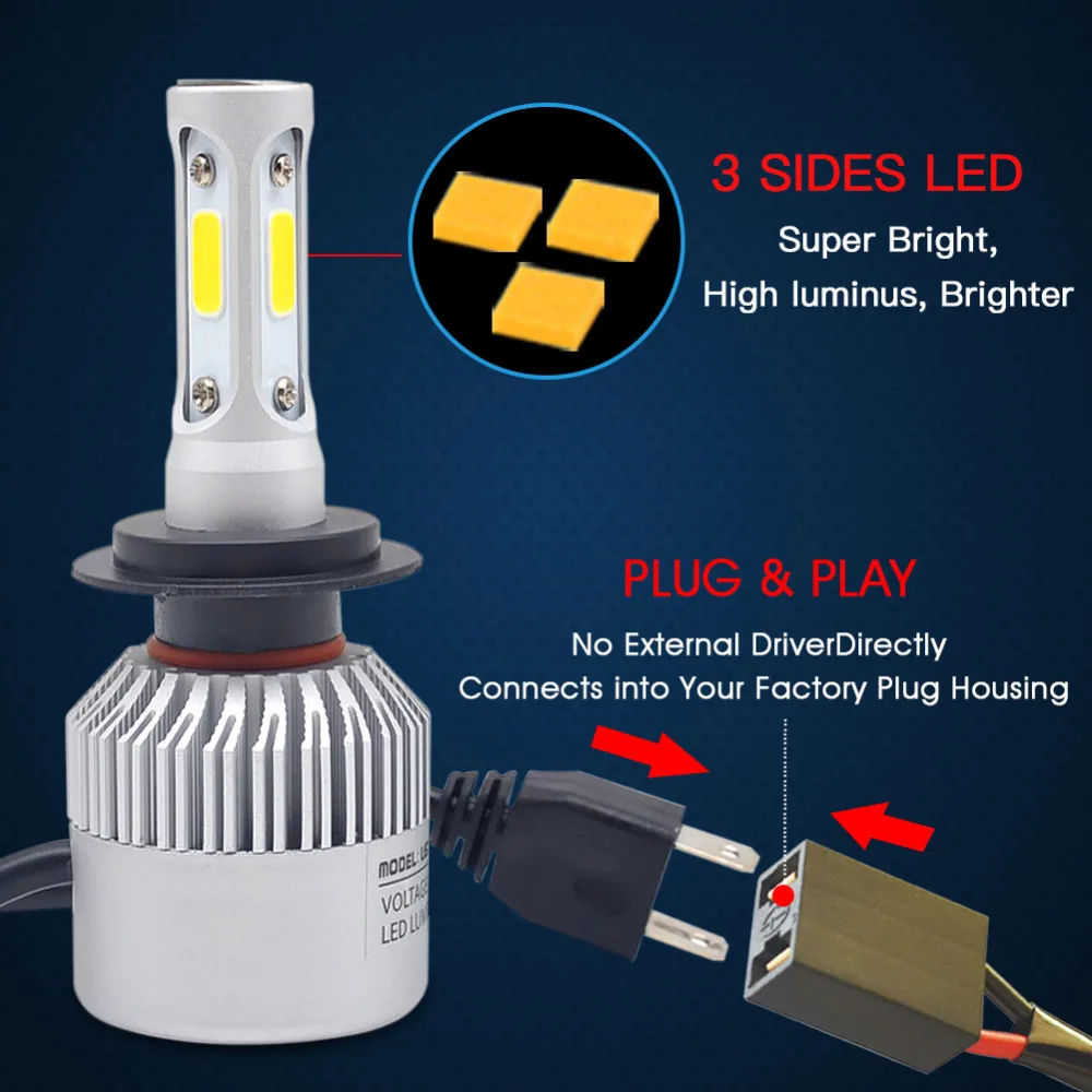 H7 Led H11 H8 H9 9005 HB3 9006 HB4 лампа для автомобильных фар 3 стороны COB супер яркость 6500K