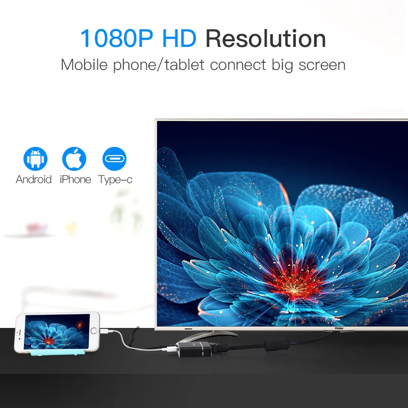 Vention USB к HDMI VGA + аудио видео конвертер 3 в 1 Цифровой AV адаптер для iPhone Android Samsung|usb to