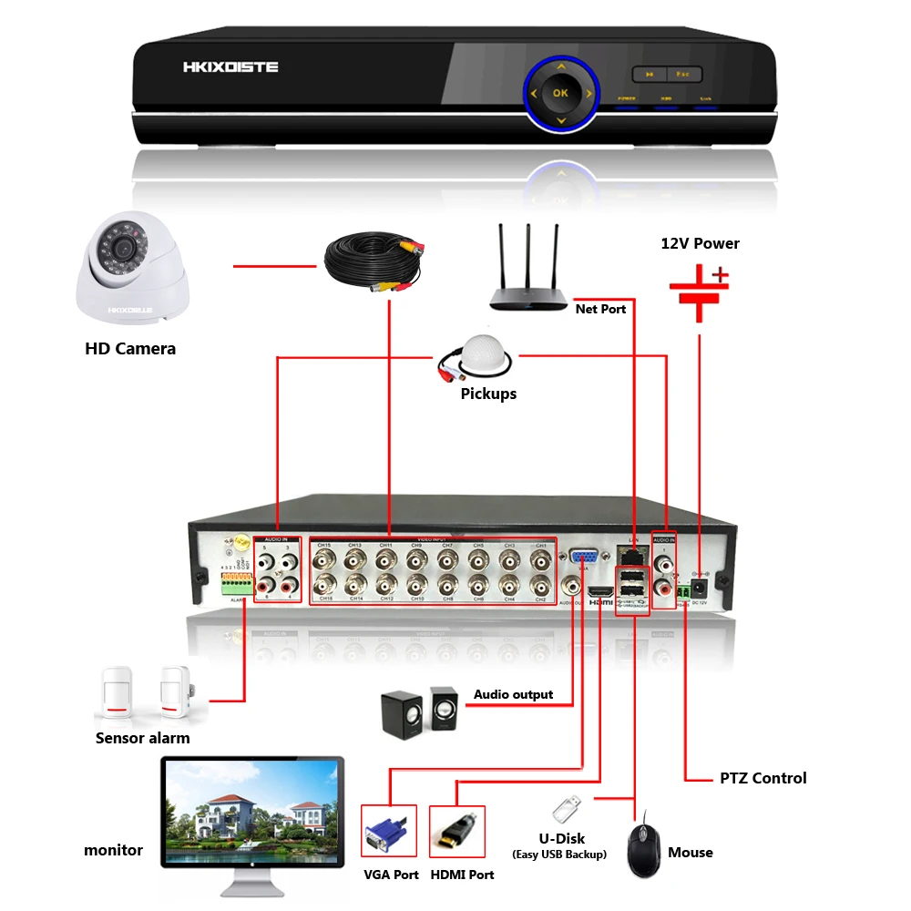 16CH 1080P DVR AHD камера безопасности системы и 720P 1.0MP ИК ночного видения CCTV Крытый Дом