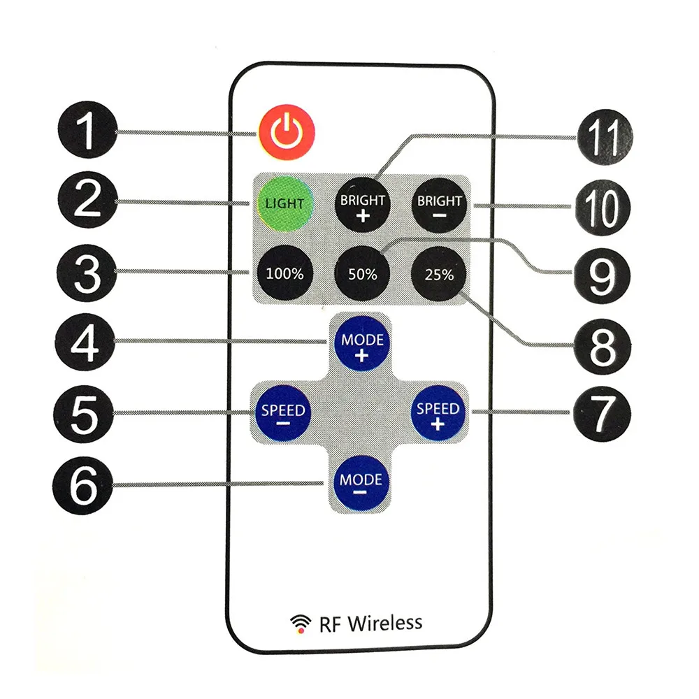 Миниатюрный светодиодный контроллер диммер + РЧ беспроводной пульт