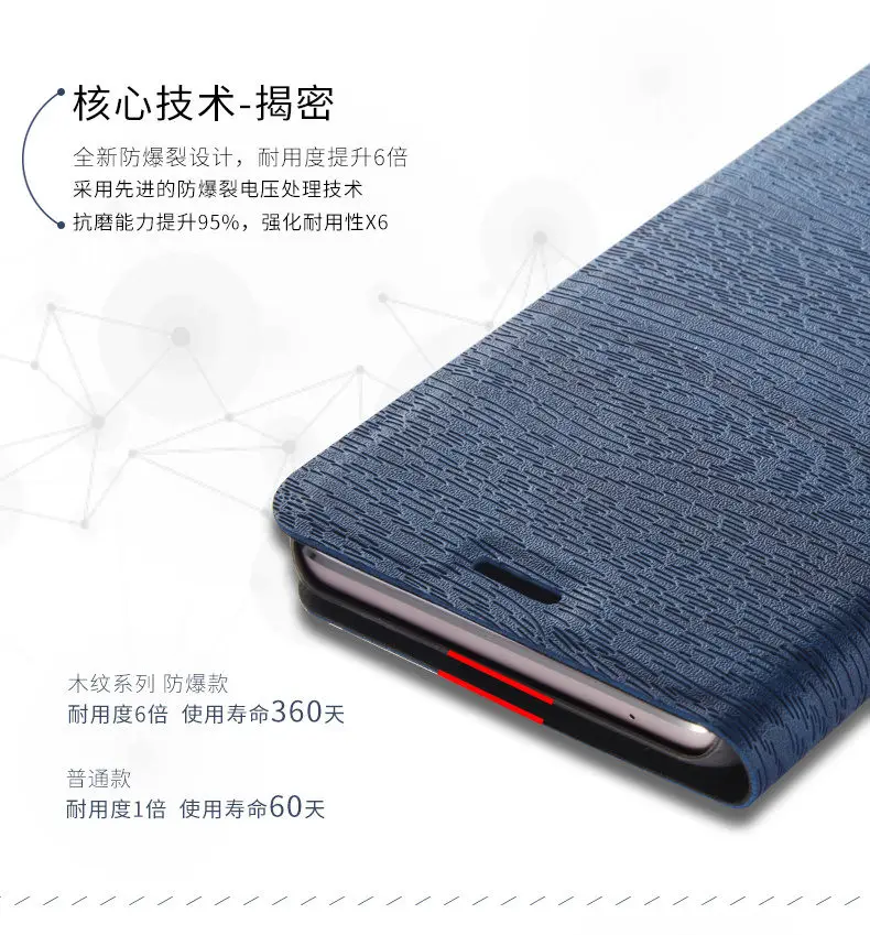 Чехол из искусственной кожи для meizu m6s, бизнес-серия, откидная крышка, чехол-подставка для meizu m6s s6 с номером отслеживания