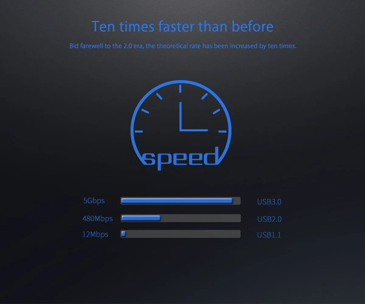 Алюминиевый сплав 10 портов USB3.0 концентратор ABS 5 Гбит/с концентратор OTG USB разветвитель для Apple Macbook Air ноутбук ПК планшет, M3H10-U3