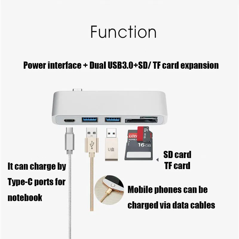 Vbnm 5 в 1 USB-C адаптер с 2 USB 3.0 Порты SD и памяти MicroSD Reader Тип-C usb концентратор зарядки
