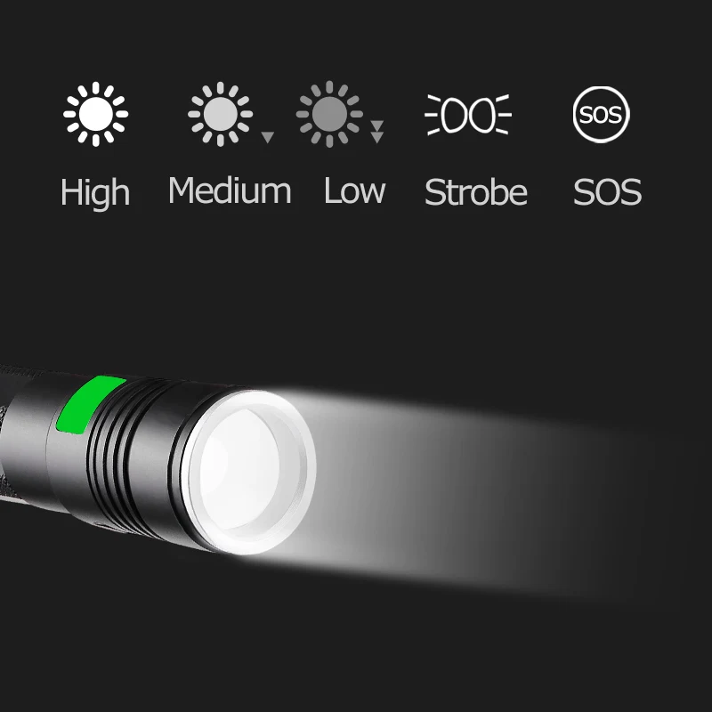 Тактический фонарь cree led Q5 Lampe Torche Ultra Puissante Taschenlampe Zoom СВЕТОДИОДНЫЙ фонарик USB 18650