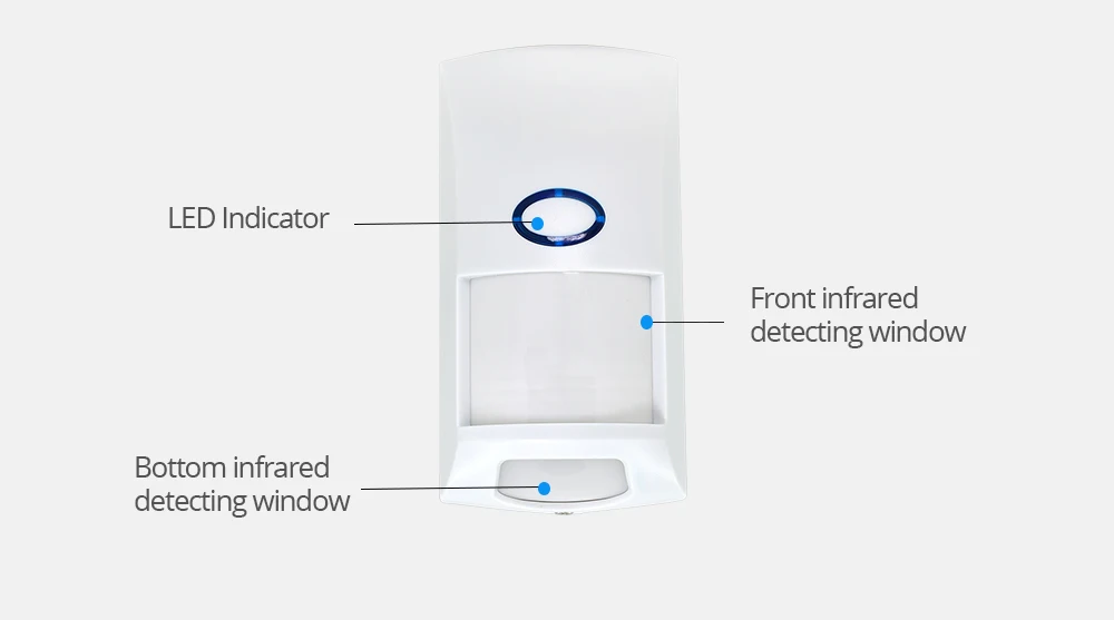 SONOFF PIR2 RF PIR датчик движения детектор 433 МГц Wifi беспроводной удаленный вход сигнализация Система безопасности Противоугонная умный дом Alexa