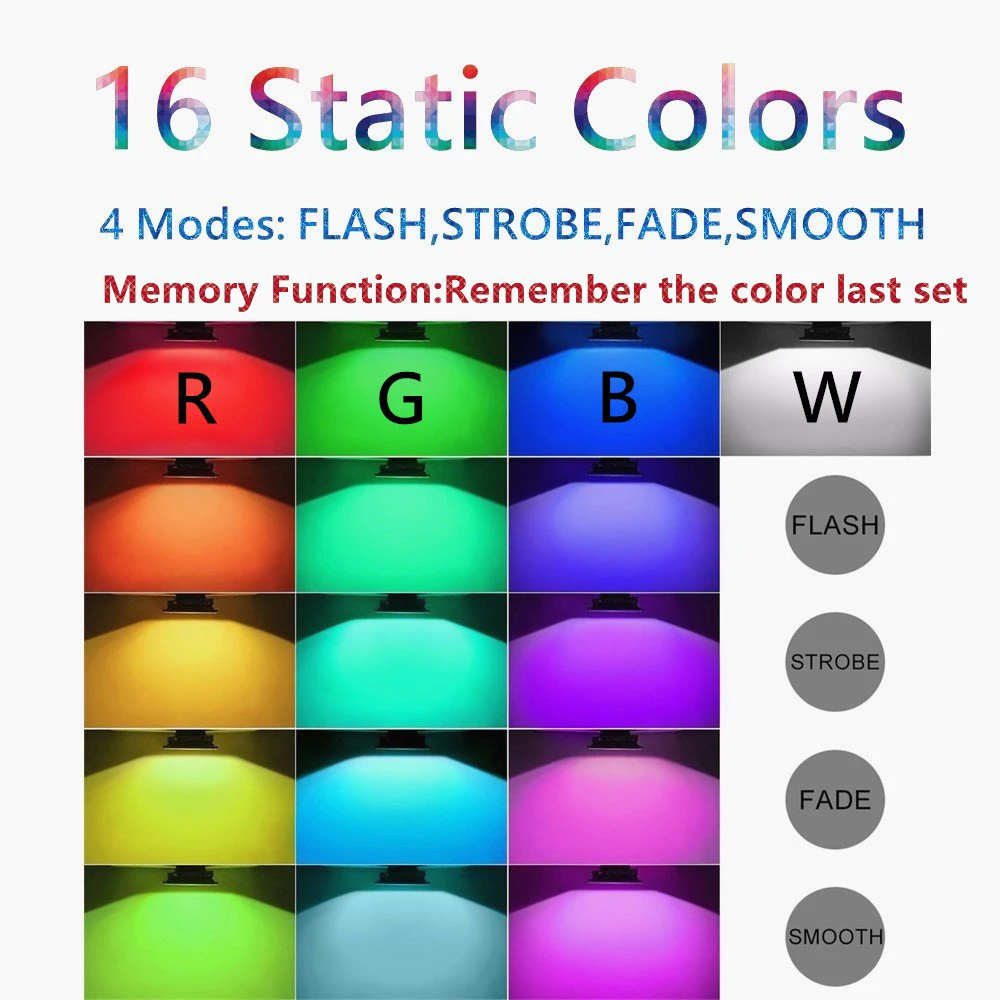 Светодиодный прожектор RGB 10 Вт 20 30 50 светодиодный водонепроницаемый отражатель с