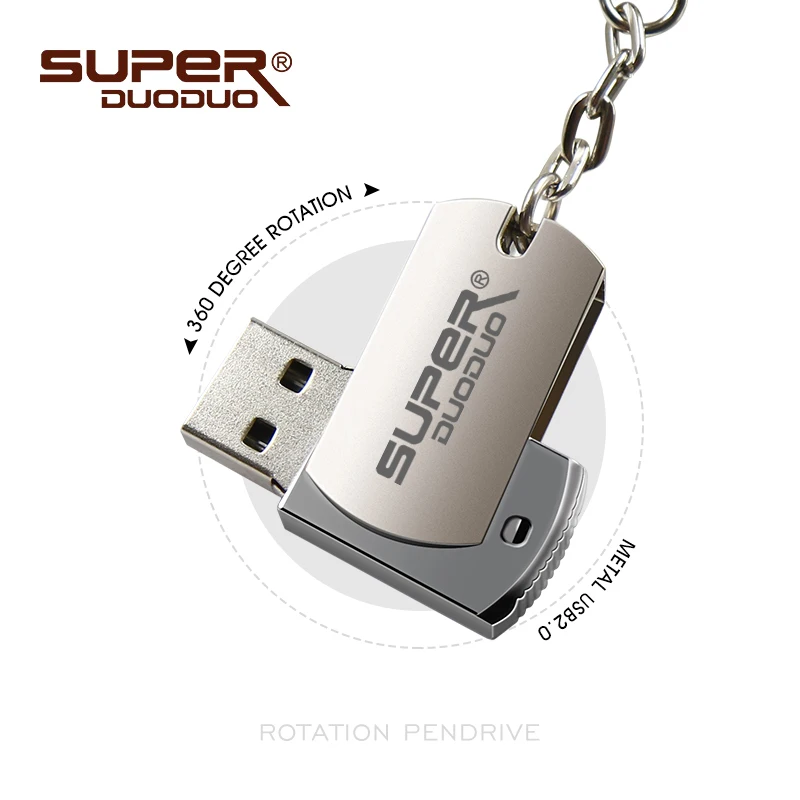 Оптовая продажа USB флеш-накопитель 64 ГБ 2 0 4 8 16 32 128 флешка высокоскоростной |