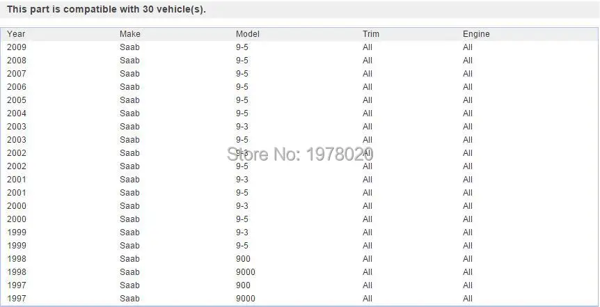 GOGO Лампа фара реле управления для Saab 93/9-3 95/9-5 900 9000 OEM 28349070 4109070 5KG005675-01