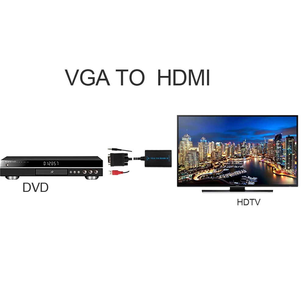 HOTNOW преобразователь из VGA в hdmi + аудио конвертер Кабель vga2hdmi адаптер для hdtv pc|vga to|vga