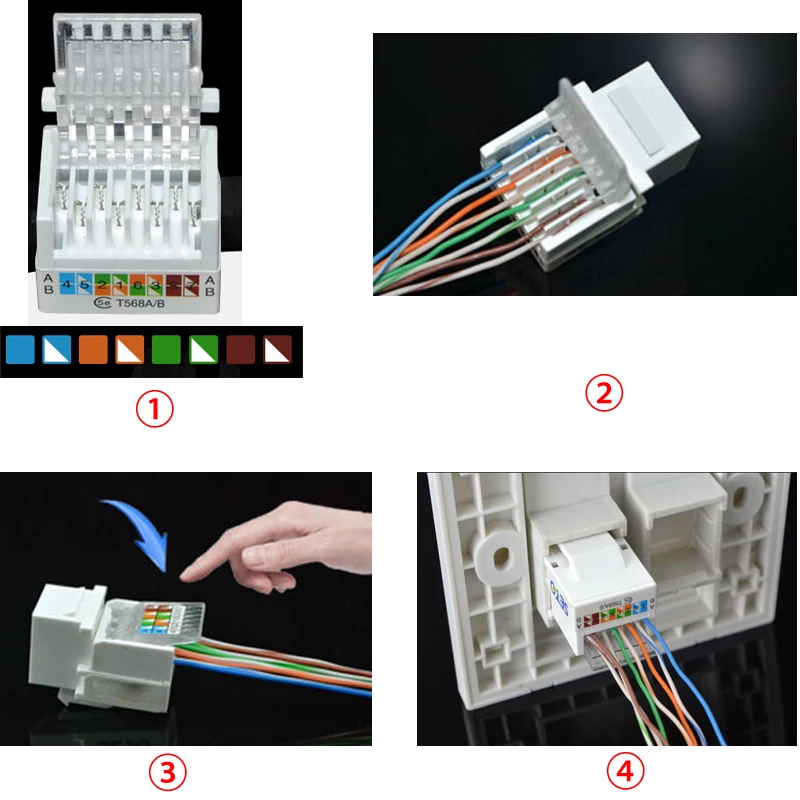 Белая настенная панель CAT5E RJ45 Лицевая для вставки LAN Ineternet| |