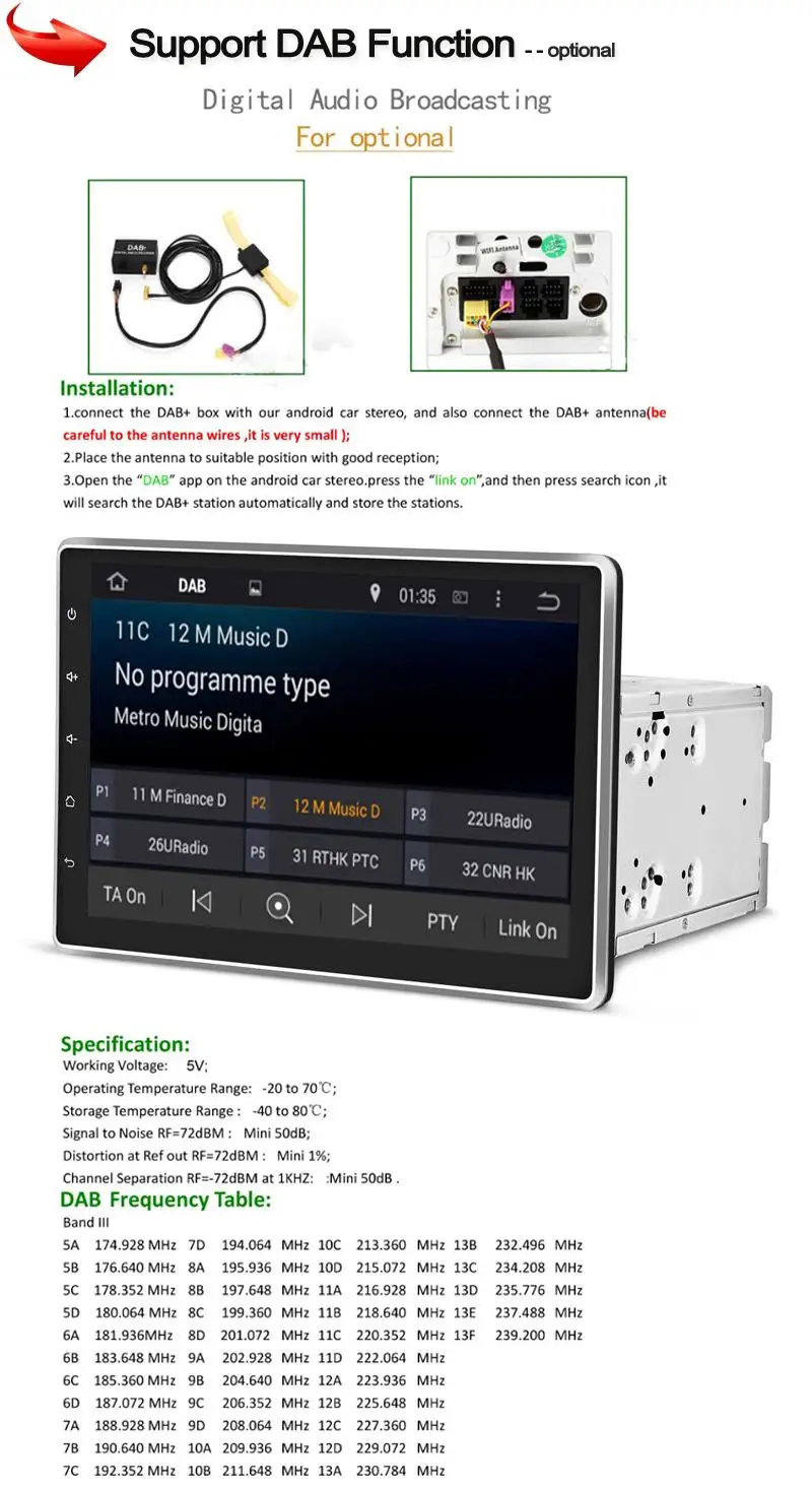 10,1 дюймовый универсальный автомобильный dvd-плеер на основе Android с gps wifi BT DVR, стерео аудио радио, съемная панель, автомобильный ПК/мультимедийное головное устройство