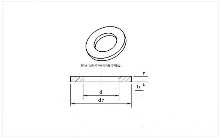 10Pcs-100Pcs DIN125 ISO7089 M2 M2.5 M3 M4 M5 M6 M8 M10 Plastic Nylon Washer Plated Flat Washer Seals Gasket Ring