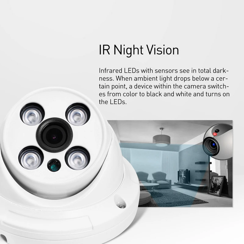 Водонепроницаемая 1080P 4 Массив светодиодная купольная ip камера 2.0MP наружная