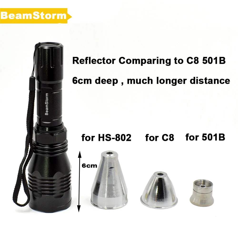 Beamstorm HS-802 Охота светодиодный фонарик белый зеленый красный свет междугородние